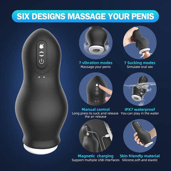 Sensatease-Dragon SuctionTrainer Sucking VibrationMale Masturbator